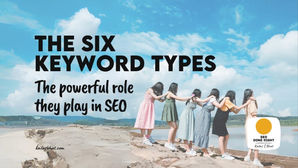 keyword types, SEO, Long-tail Keyword, Short-tail Keyword, Branded Keyword, Competitor Keyword, Semantic Keyword, Geo-targeted Keyword